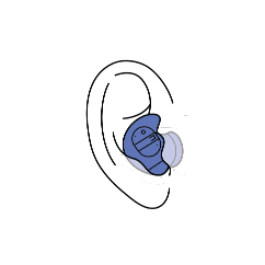 In-the-Ear (ITE) hearing aids